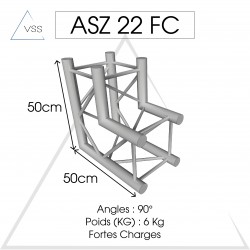 ASD - Carrée 290 FC - 2 départs