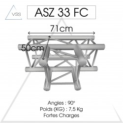 ASD - Carrée 290 FC - 3 départs horizontal