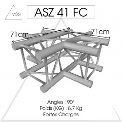 ASD - Carrée 290 FC - 4 départs horizontal