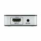 SWISSONIC - HDMI Spliter 4K